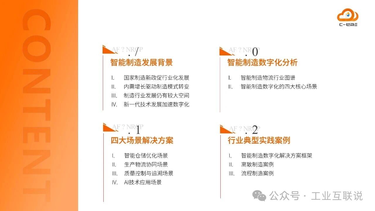 2025智能制造行業(yè)物流與供應(yīng)鏈數(shù)字化轉(zhuǎn)型白皮書(圖2)